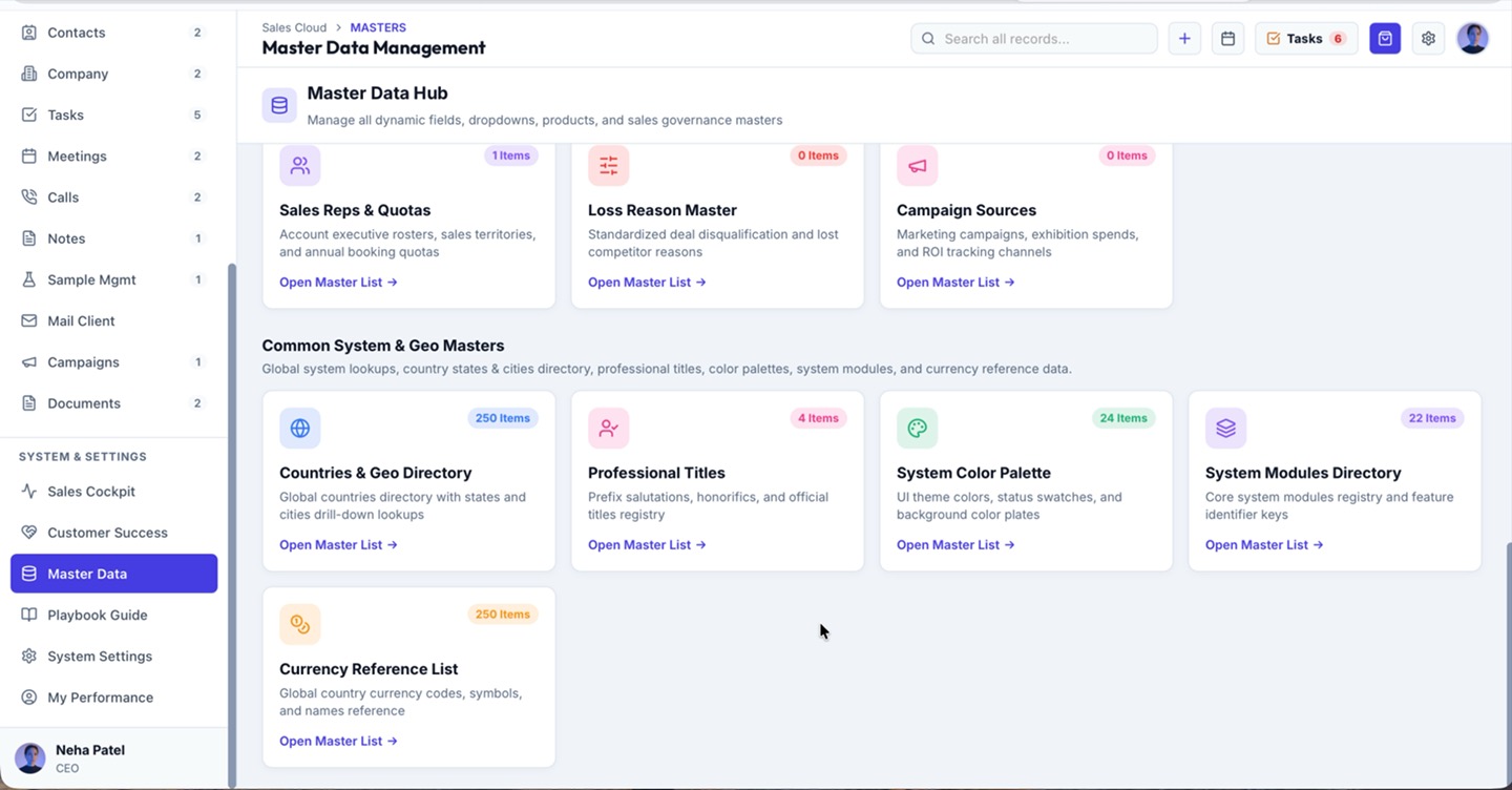 Master Data Management & Sales Governance