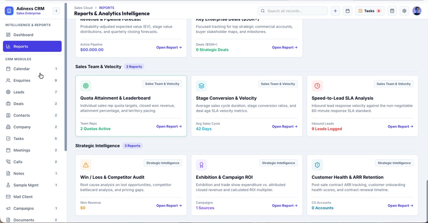 Reports & Analytics Intelligence